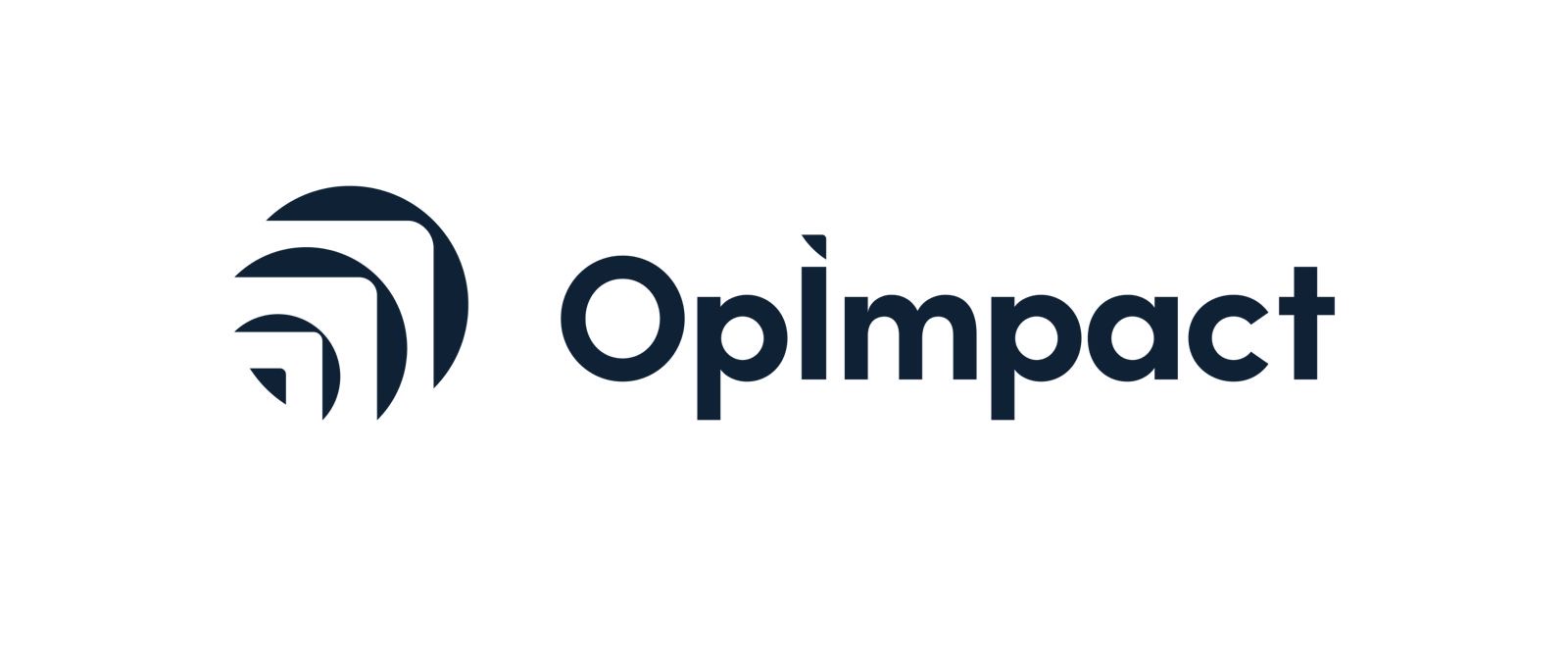 OpImpact